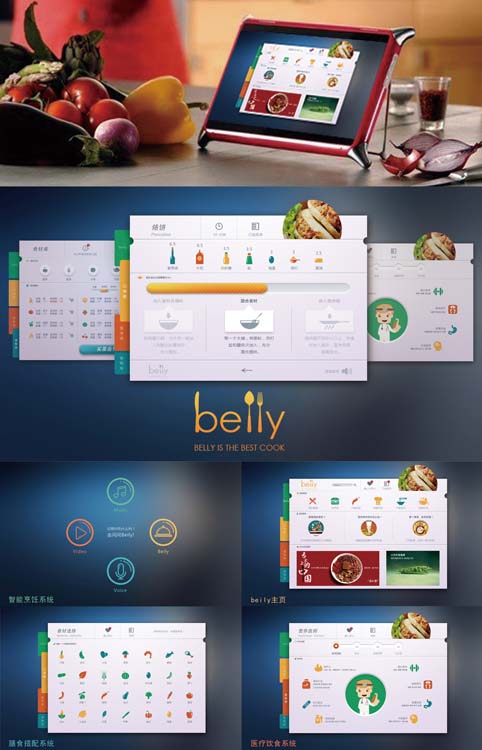 “Beily”智能厨房膳食烹饪系统